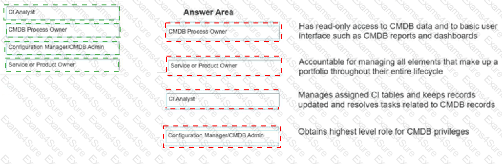 Answer # 25