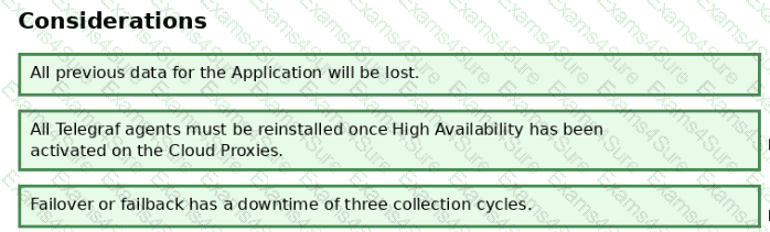 Explanation # 2