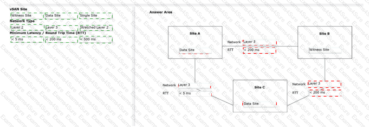 Answer # 21